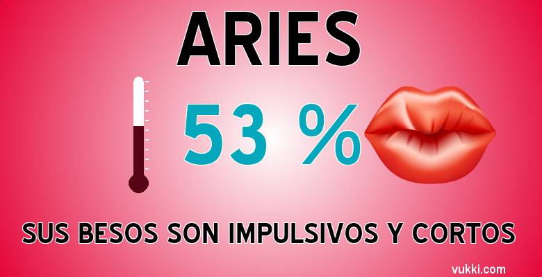 Aries - Como besas según tu signo