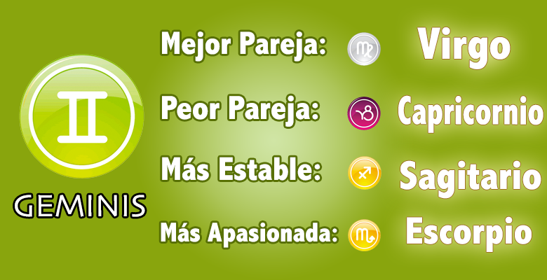 Compatibilidad de parejas según tu signo: geminis - Descubre el tuyo!